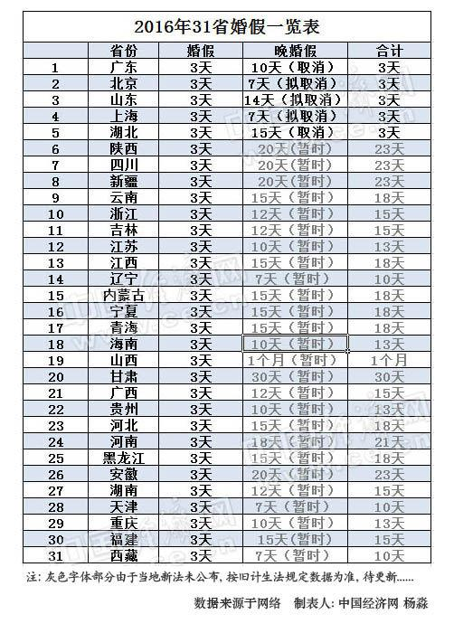 中国美林湖购房年终奖 马尔代夫旅游何必等结