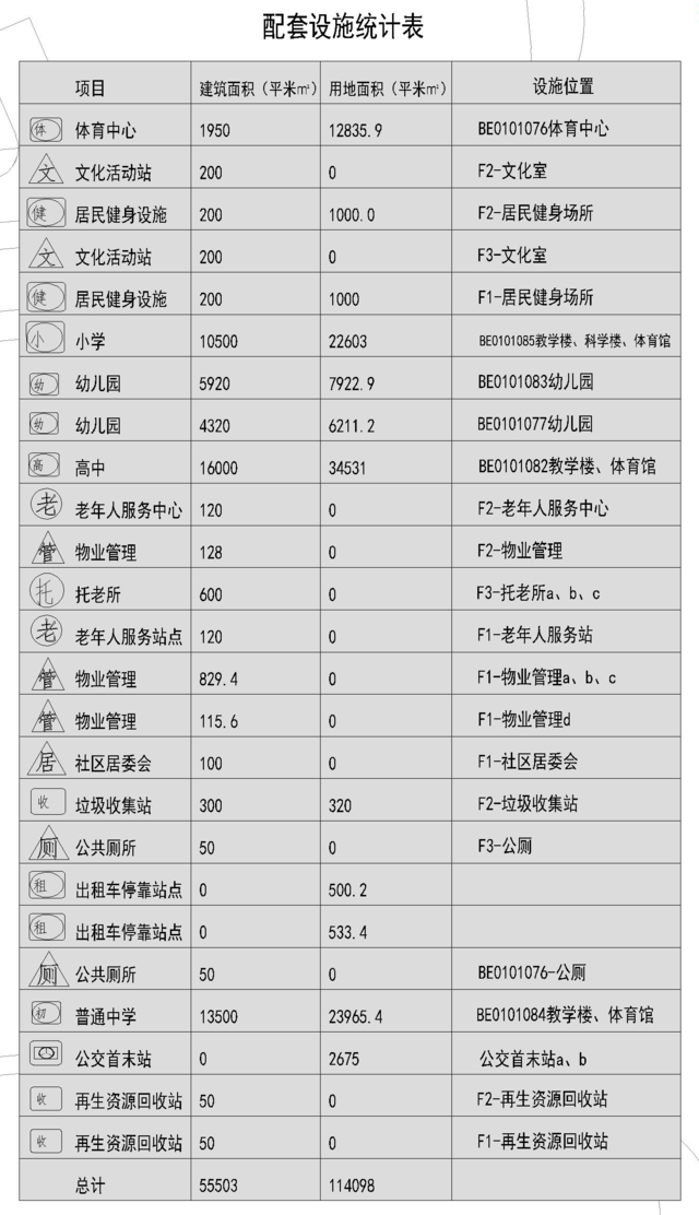 番禺高中排名_番禺高中校徽(2)