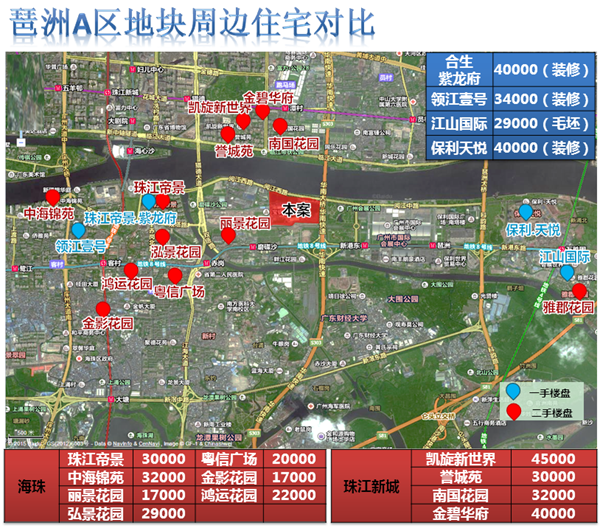 中原地产:解探琶洲a区地块——未来电商总部cbd