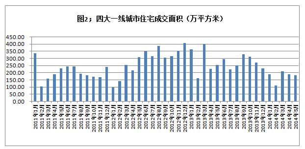 1996年经济软着陆_人民币汇率与经济软着陆 硬着陆