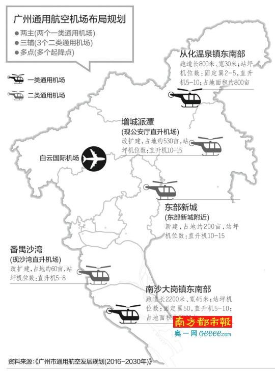 岑村机场确定迁建 金融城限高有望解除