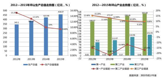 十三五人口发展规划_十三五规划(2)