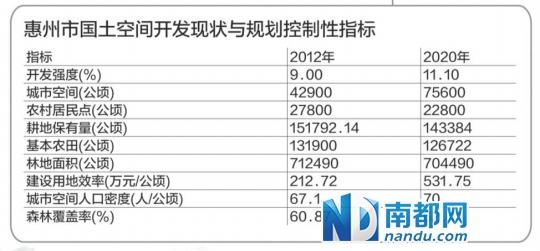 广东省惠州市2020年G_广东省惠州市地图