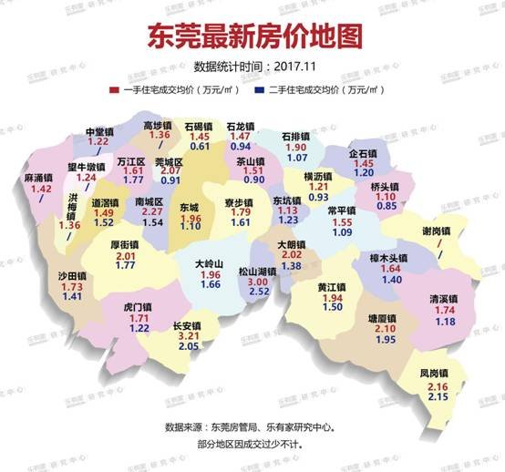 深莞惠中248个在售新盘价格表(附惠州房价地图)_房产惠州站_腾讯网