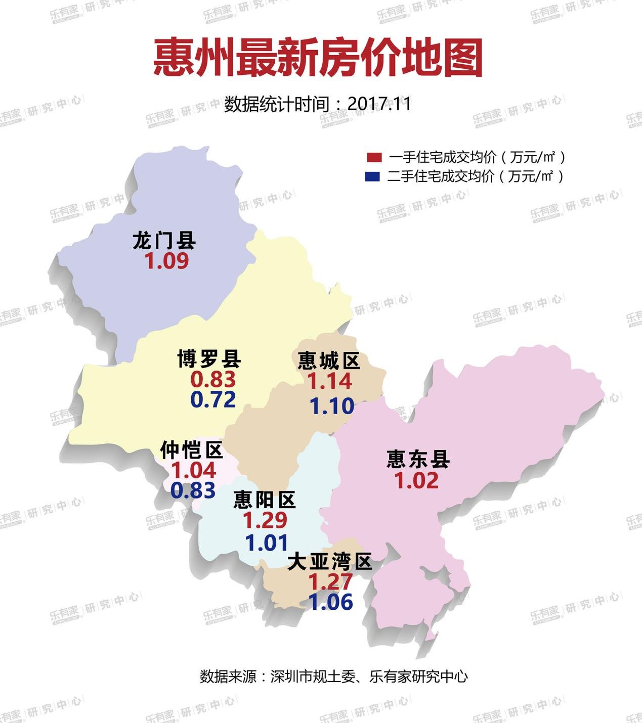 深莞惠中248个在售新盘价格表(附惠州房价地图