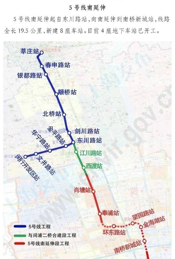 申城明年哪个区域会升值12条轨交最新进展报告