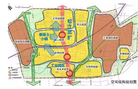 奉贤南桥人口_上海下周又要拍地 扒一扒那些你不知道的事