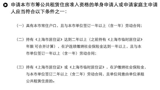 上海申请公租房的条件与流程