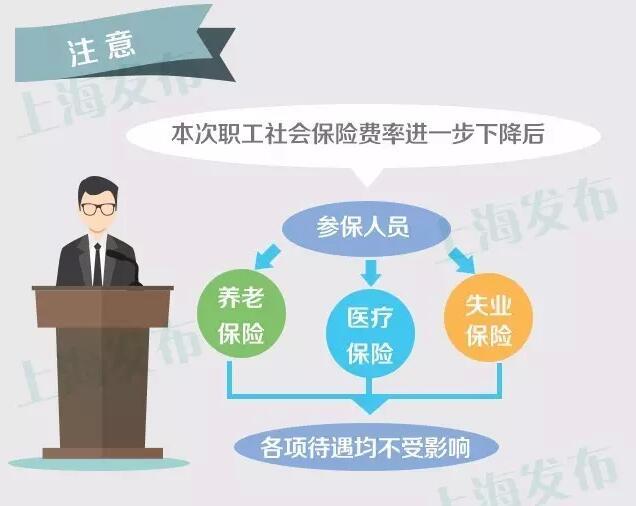 人口少了对社会的影响_人口普查(2)