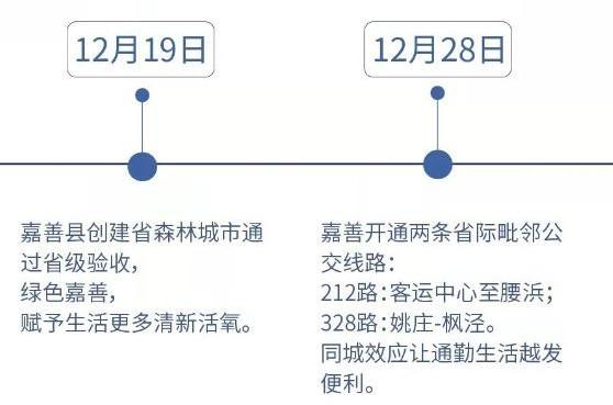 2017嘉善人口_嘉善地图(2)