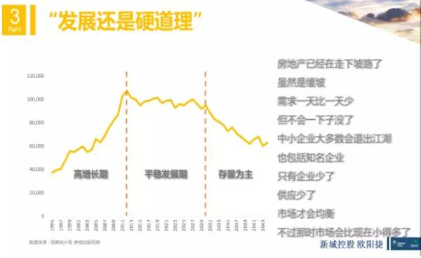 欧阳捷:2018年楼市没有大起大落 房价不会大涨大跌