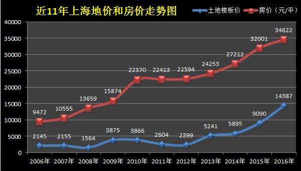 世界人口已超过56亿_到2100年世界人口将超110亿 中国人口有望减少1.4