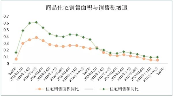 欧阳捷:2018年楼市没有大起大落 房价不会大涨大跌