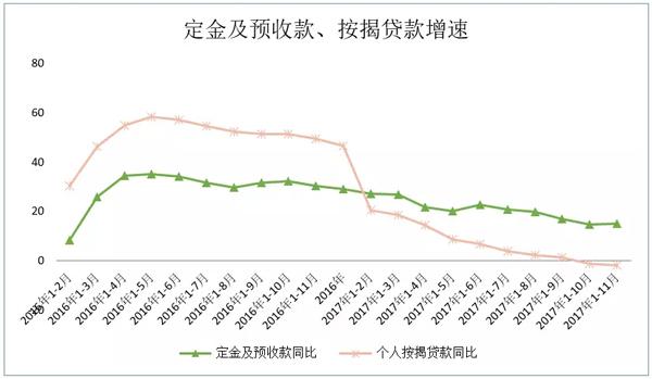 欧阳捷:2018年楼市没有大起大落 房价不会大涨大跌