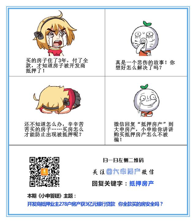 购买抵押房产这样约定不吃亏?