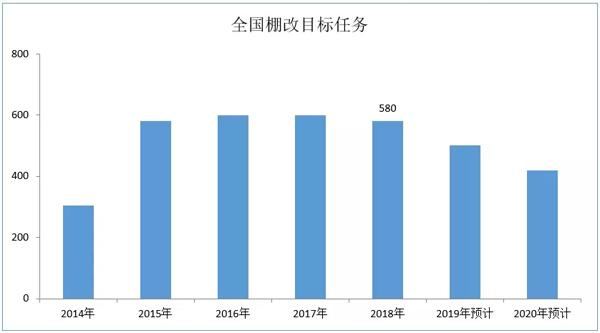 欧阳捷:2018年楼市没有大起大落 房价不会大涨大跌
