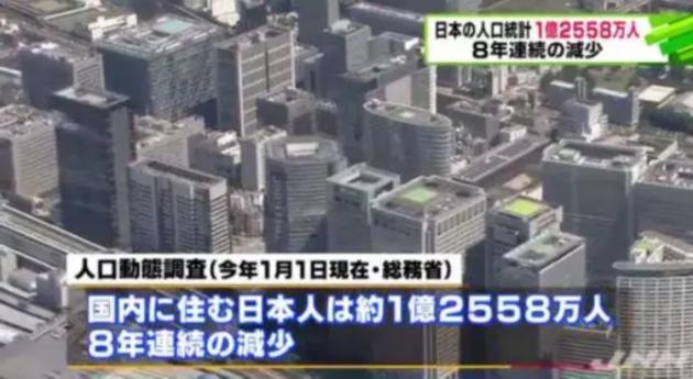 年轻人不敢生小孩 高房价得背锅？