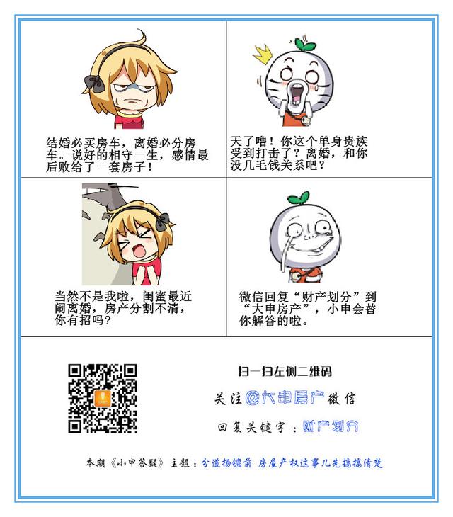 结婚时的房子离婚后还有你的份儿吗?