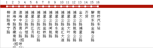 南申专线:乘坐9站直达8号线航天博物馆站银河丽湾位于奉贤南桥板块