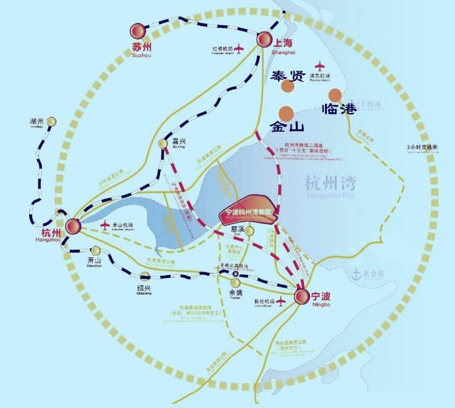 上海南部城市凭借地理位置,在杭州湾产业群中尤为重要.