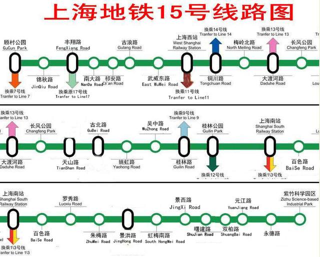 15号线环评正式上报环保局 直击闵行宝山受益