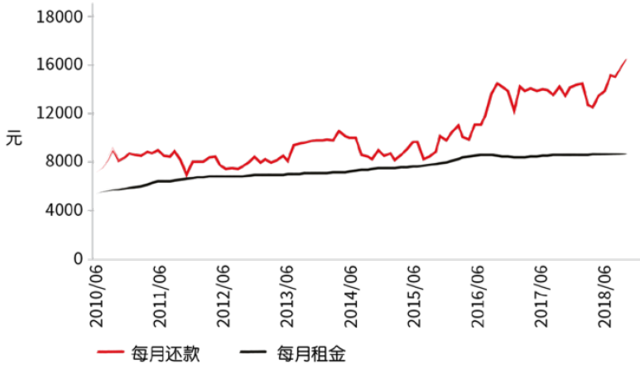 存量外来人口_薛之谦天外来物图片