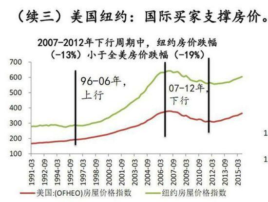 人口坑_生育管制留下一个多大的 人口坑 造成了多大的经济损失 深度长文(3)