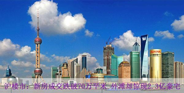 11月义乌商品经济惨淡_森山半岛 一条义乌国贸道 一座崛起的开发区