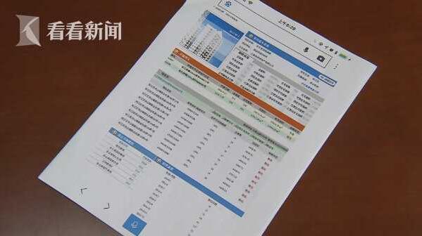 上海幽灵房显示可售