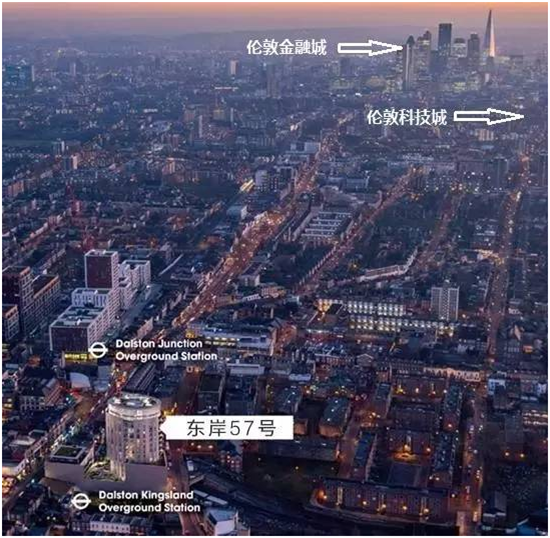 斯顿人口_人口普查