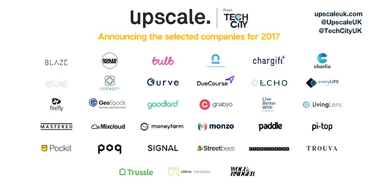 年涨幅60%!Dalston多尔斯顿区为何领跑伦敦楼