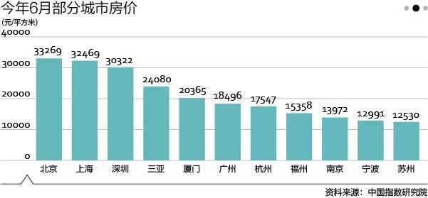 人口依赖度_人口普查图片(2)