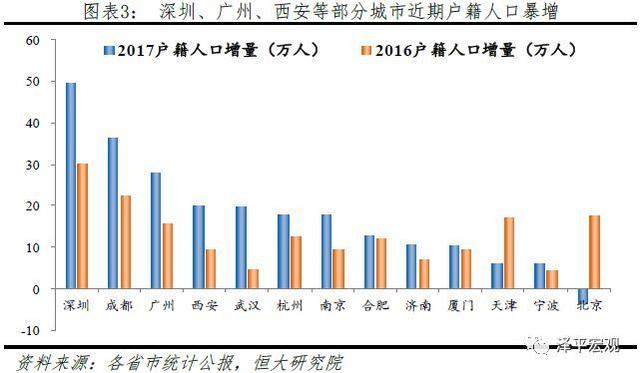 反思人口老龄化问题_2016年中国人口老龄化现状分析及发展趋势预测(3)