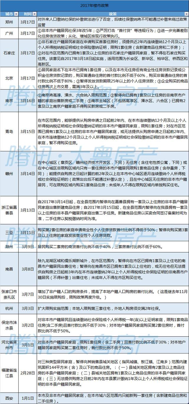 外来人口社会保障解决_薛之谦天外来物图片(3)