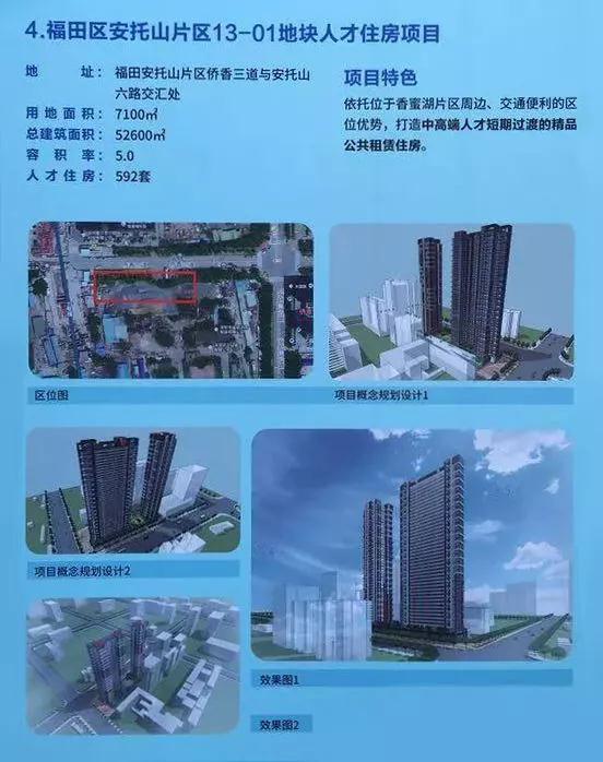 深圳一大批人才房开建、公租房放出 别错过申