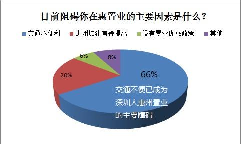 深圳坑梓人口_深圳坪山坑梓派出所(3)