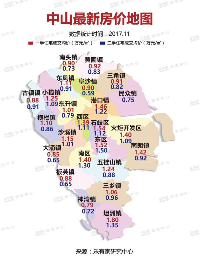深莞惠中248个在售新盘价格表(附全国城市房价地图)图片