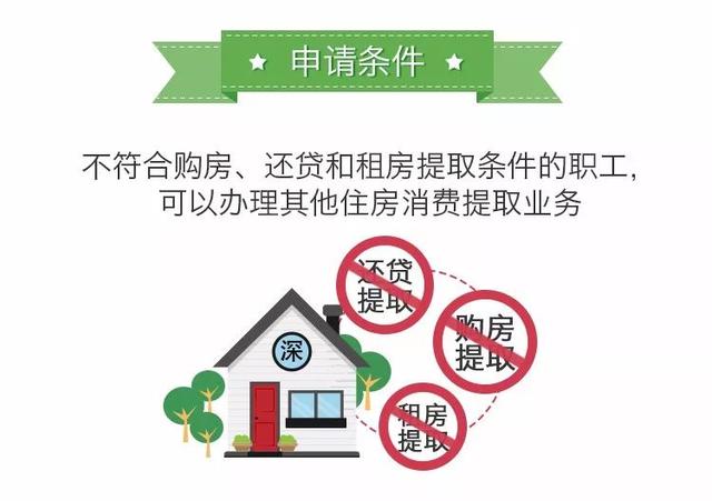 深圳上调住房公积金提取额度 月提取额提高至65%