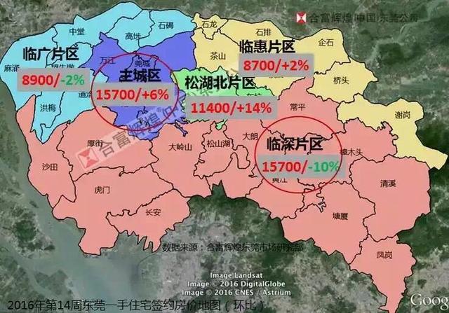 深圳楼市降温波及周边 东莞临深片区房价下跌