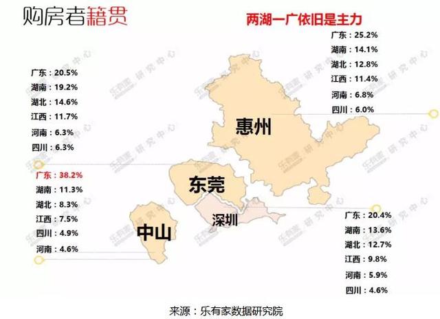 今年深圳过年人口_今年过年不回家图片(2)