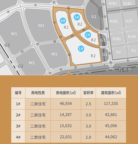 珠海市概况人口_珠海市人口热力图(3)