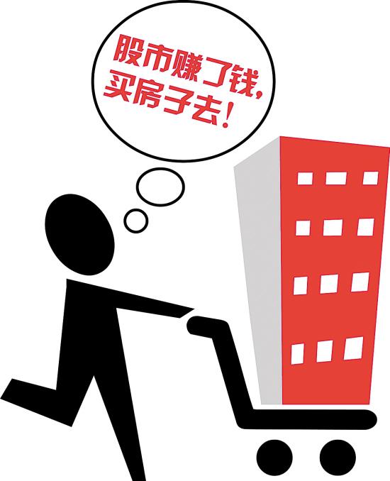 股市再赚钱买房才算是生活 得为人生大事让位