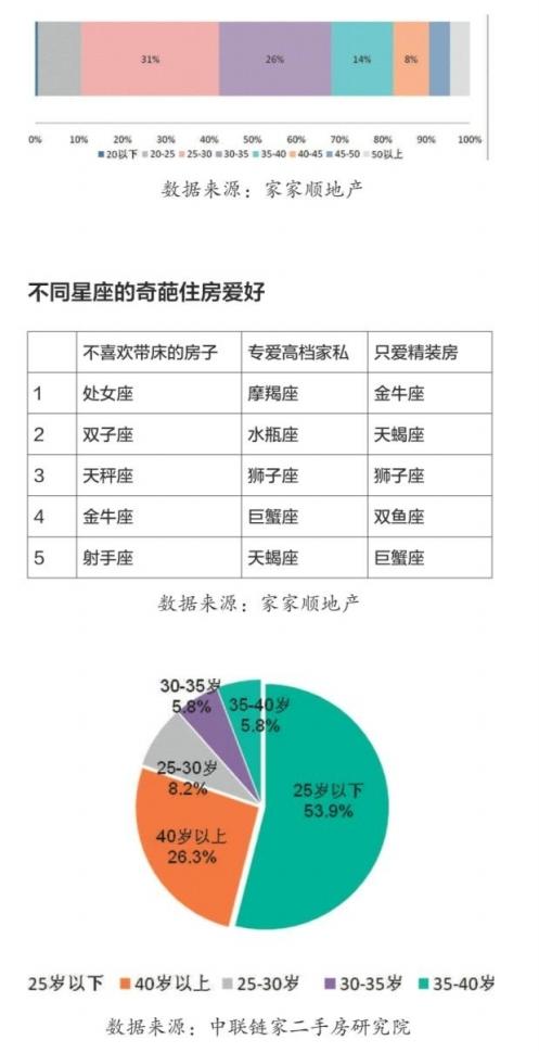 农民工占流动人口的比重_农民工(3)