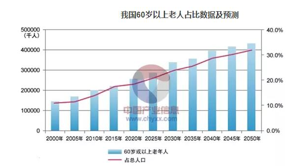 深圳人口管理政策_从非户籍人口社会保险参保视角探析深圳产业政策实效(3)