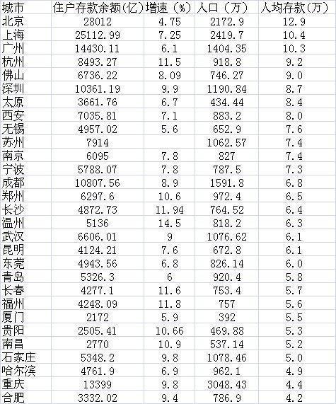 贷款收入证明_贷款700万收入要多少(3)