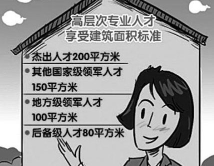 人才住房政策引热议 过多倾向高阶层_第一房线