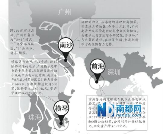 广东自贸区获批准 前海:将研究制定具体方案