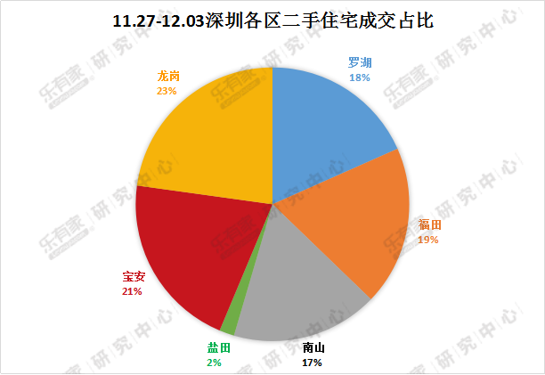 宝安石岩2021各街道gdp_港区 经开 当湖包揽平湖各乡镇街道GDP前三 你所在乡镇排第几(3)