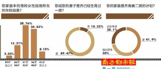 人口与计划生育法2020_人口与计划生育法(2)