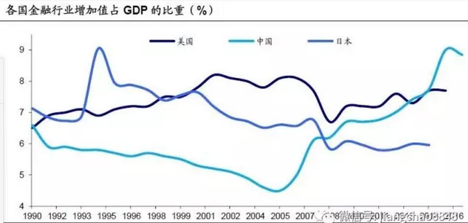 大型国有企业的经济总量_国有企业(3)